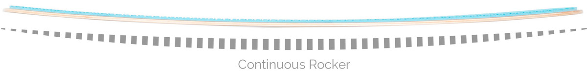 DB Skimboards Flex Streamline Concave