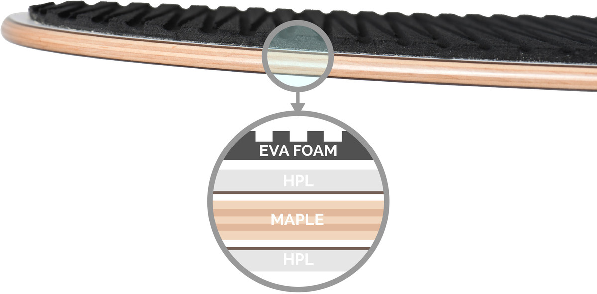 Standard Construction Diagram