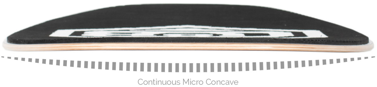 Standard Streamline Concave